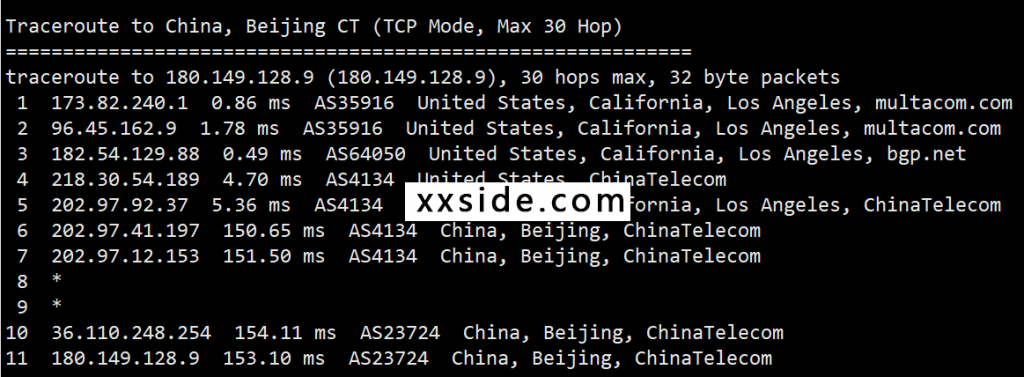 [测评]2021年CloudCone VPS测评 速度测试怎么样 评测数据