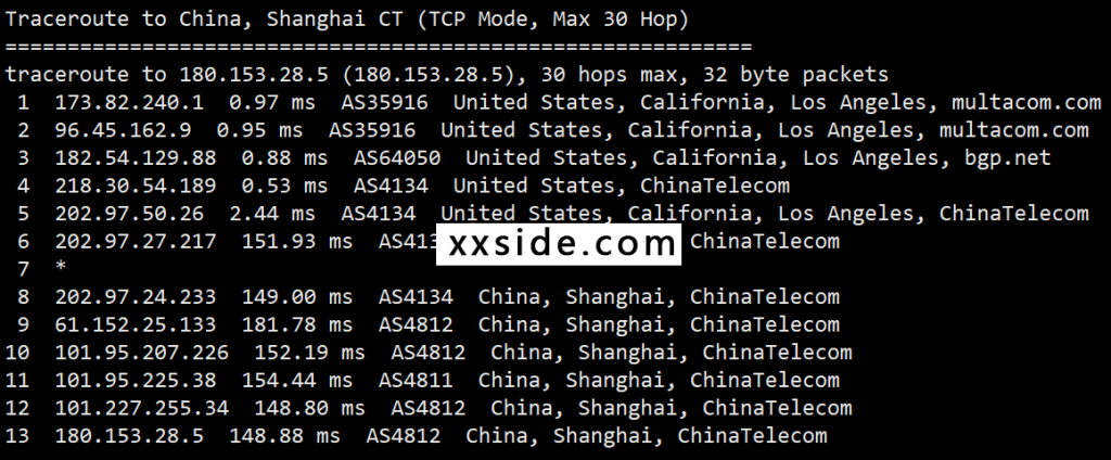 [测评]2021年CloudCone VPS测评 速度测试怎么样 评测数据