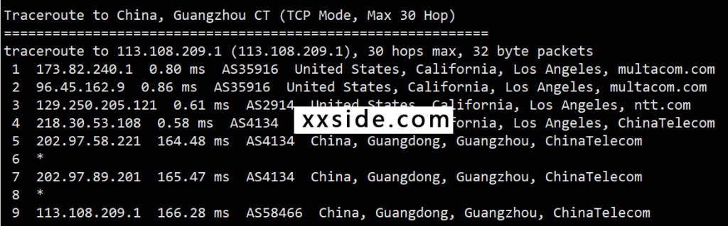 [测评]2021年CloudCone VPS测评 速度测试怎么样 评测数据