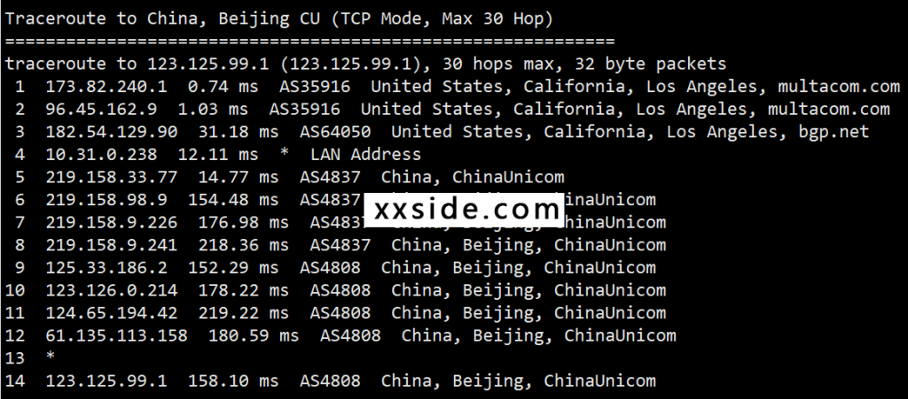 [测评]2021年CloudCone VPS测评 速度测试怎么样 评测数据