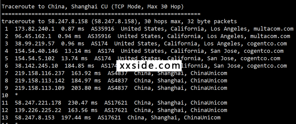 [测评]2021年CloudCone VPS测评 速度测试怎么样 评测数据