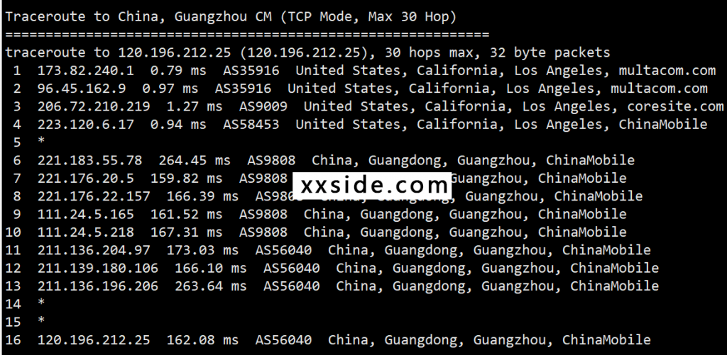 [测评]2021年CloudCone VPS测评 速度测试怎么样 评测数据