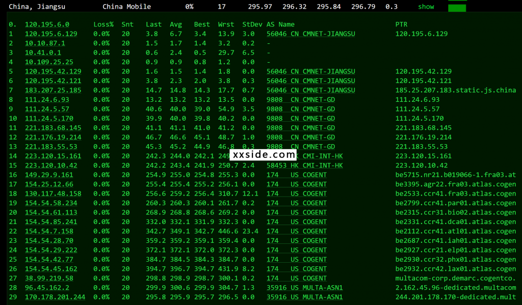 [测评]2021年CloudCone VPS测评 速度测试怎么样 评测数据