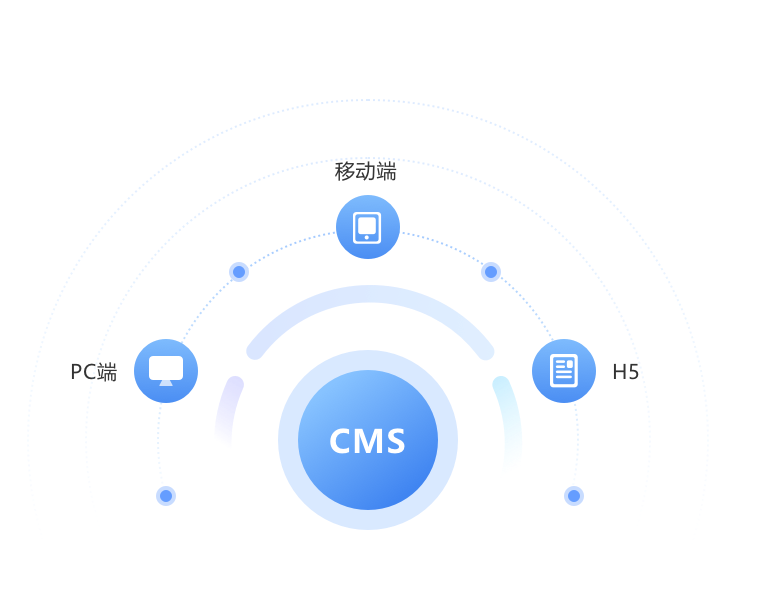 爱影CMS-高性能高并发永久免费影视CMS