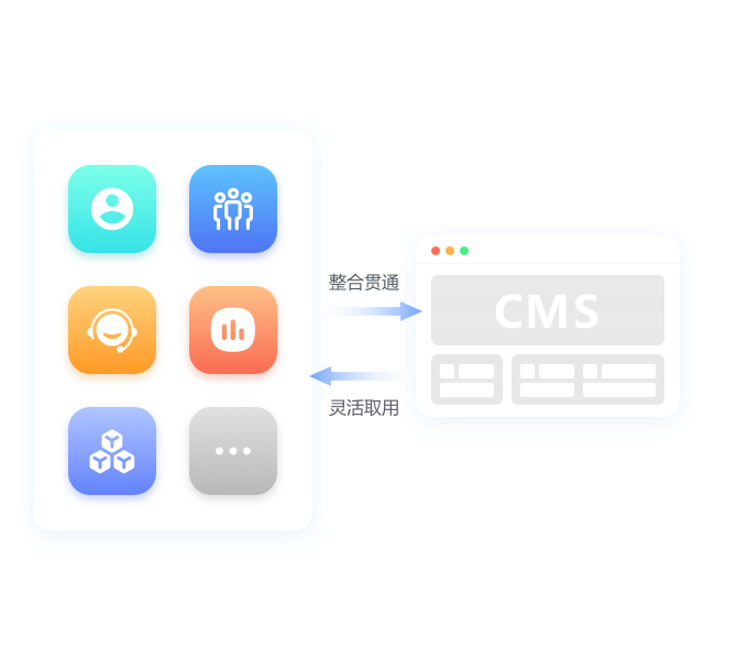 爱影CMS-高性能高并发永久免费影视CMS